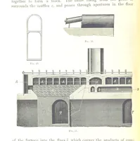 Picture 23 of 187 from Handbook of Metallurgy ... Translated by H. Louis (1898), leaf 116