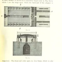 An illustration from Handbook of Metallurgy ... Translated by H. Louis (1898)