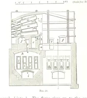 An illustration from Handbook of Metallurgy ... Translated by H. Louis (1898)