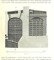 An illustration from Handbook of Metallurgy ... Translated by H. Louis (1898)