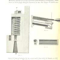Picture 32 of 187 from Handbook of Metallurgy ... Translated by H. Louis (1898), leaf 134