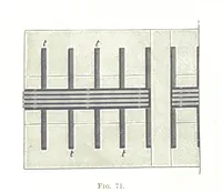 Picture 35 of 187 from Handbook of Metallurgy ... Translated by H. Louis (1898), leaf 138
