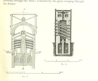 Picture 39 of 187 from Handbook of Metallurgy ... Translated by H. Louis (1898), leaf 143