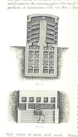 An illustration from Handbook of Metallurgy ... Translated by H. Louis (1898)