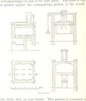 Picture 41 of 187 from Handbook of Metallurgy ... Translated by H. Louis (1898), leaf 152