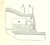 An illustration from Handbook of Metallurgy ... Translated by H. Louis (1898)