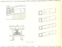 Picture 44 of 187 from Handbook of Metallurgy ... Translated by H. Louis (1898), leaf 156