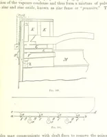 Picture 45 of 187 from Handbook of Metallurgy ... Translated by H. Louis (1898), leaf 159