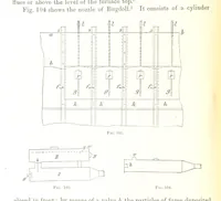 Picture 46 of 187 from Handbook of Metallurgy ... Translated by H. Louis (1898), leaf 160