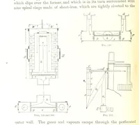 Picture 48 of 187 from Handbook of Metallurgy ... Translated by H. Louis (1898), leaf 162