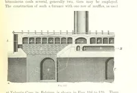 Picture 52 of 187 from Handbook of Metallurgy ... Translated by H. Louis (1898), leaf 167