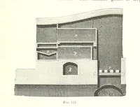 An illustration from Handbook of Metallurgy ... Translated by H. Louis (1898)