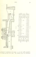 An illustration from Handbook of Metallurgy ... Translated by H. Louis (1898)