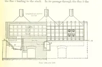 Picture 58 of 187 from Handbook of Metallurgy ... Translated by H. Louis (1898), leaf 175