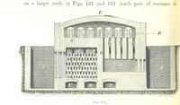 An illustration from Handbook of Metallurgy ... Translated by H. Louis (1898)