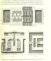 Picture 63 of 187 from Handbook of Metallurgy ... Translated by H. Louis (1898), leaf 179