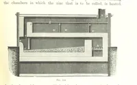 Picture 68 of 187 from Handbook of Metallurgy ... Translated by H. Louis (1898), leaf 199
