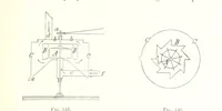 An illustration from Handbook of Metallurgy ... Translated by H. Louis (1898)