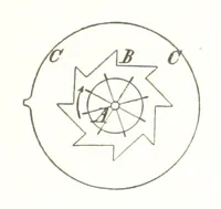 Picture 71 of 187 from Handbook of Metallurgy ... Translated by H. Louis (1898), leaf 209