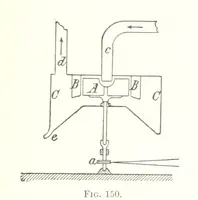 Picture 72 of 187 from Handbook of Metallurgy ... Translated by H. Louis (1898), leaf 209