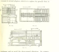 Picture 74 of 187 from Handbook of Metallurgy ... Translated by H. Louis (1898), leaf 213