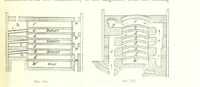 An illustration from Handbook of Metallurgy ... Translated by H. Louis (1898)