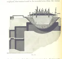 Picture 78 of 187 from Handbook of Metallurgy ... Translated by H. Louis (1898), leaf 244