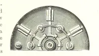 Picture 79 of 187 from Handbook of Metallurgy ... Translated by H. Louis (1898), leaf 245