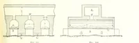 An illustration from Handbook of Metallurgy ... Translated by H. Louis (1898)