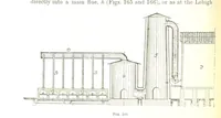 Picture 81 of 187 from Handbook of Metallurgy ... Translated by H. Louis (1898), leaf 248