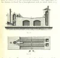 An illustration from Handbook of Metallurgy ... Translated by H. Louis (1898)