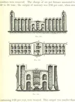 Picture 89 of 187 from Handbook of Metallurgy ... Translated by H. Louis (1898), leaf 295