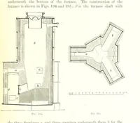Picture 91 of 187 from Handbook of Metallurgy ... Translated by H. Louis (1898), leaf 299