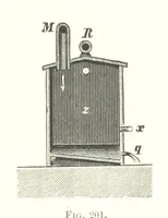 An illustration from Handbook of Metallurgy ... Translated by H. Louis (1898)