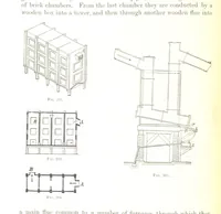 Picture 97 of 187 from Handbook of Metallurgy ... Translated by H. Louis (1898), leaf 304
