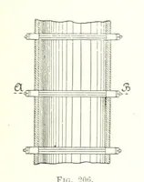 Picture 98 of 187 from Handbook of Metallurgy ... Translated by H. Louis (1898), leaf 305
