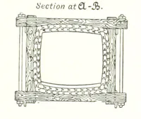 Picture 99 of 187 from Handbook of Metallurgy ... Translated by H. Louis (1898), leaf 305