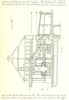 An illustration from Handbook of Metallurgy ... Translated by H. Louis (1898)
