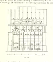 Picture 102 of 187 from Handbook of Metallurgy ... Translated by H. Louis (1898), leaf 309