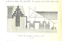 Picture 103 of 187 from Handbook of Metallurgy ... Translated by H. Louis (1898), leaf 310