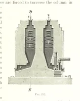 Picture 104 of 187 from Handbook of Metallurgy ... Translated by H. Louis (1898), leaf 311