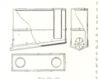 Picture 105 of 187 from Handbook of Metallurgy ... Translated by H. Louis (1898), leaf 312