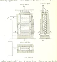 An illustration from Handbook of Metallurgy ... Translated by H. Louis (1898)