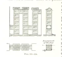 An illustration from Handbook of Metallurgy ... Translated by H. Louis (1898)