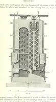 Picture 110 of 187 from Handbook of Metallurgy ... Translated by H. Louis (1898), leaf 319
