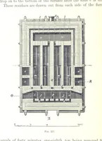 An illustration from Handbook of Metallurgy ... Translated by H. Louis (1898)