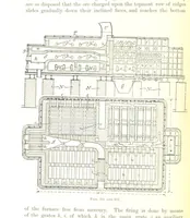 Picture 114 of 187 from Handbook of Metallurgy ... Translated by H. Louis (1898), leaf 326