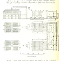 Picture 115 of 187 from Handbook of Metallurgy ... Translated by H. Louis (1898), leaf 328