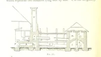 An illustration from Handbook of Metallurgy ... Translated by H. Louis (1898)
