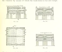 An illustration from Handbook of Metallurgy ... Translated by H. Louis (1898)